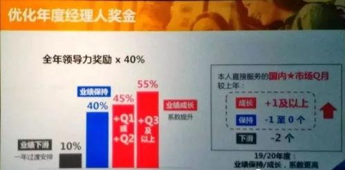 包邮最新爆料,最新爆料揭示电商行业新趋势