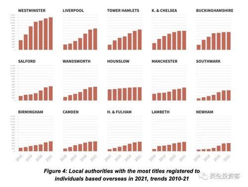 中国资本最新爆料,热点事件深度剖析