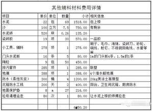 风景哥爆料清单最新版,揭秘热门景点背后的故事与奇闻异事