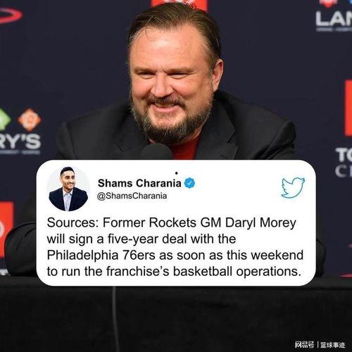 火箭名记莫雷最新爆料,揭秘球队未来布局与关键转会计划