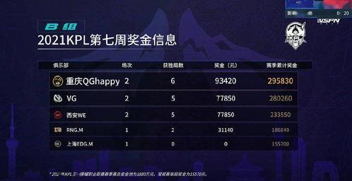 王者ag最新爆料,神秘新英雄即将登场，战局风云再起！