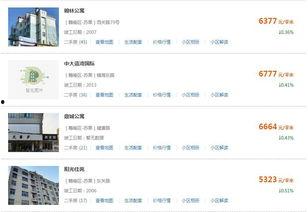 赣榆房产爆料信息最新,揭秘热门楼盘价格走势与投资潜力