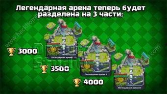 皇室战争最新觉醒卡爆料,神秘新卡牌震撼来袭，揭秘全新战斗策略！