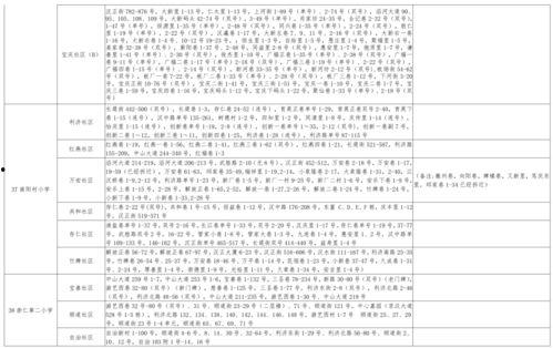 皮肤视频爆料大全最新下载,最新下载内容深度解析